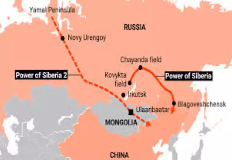 Sibirya'nın Gücü-2: Rusya'nın Enerji Diplomasisindeki Güç Kayması ve Batı Yaptırımlarının Zorladığı Tavizler