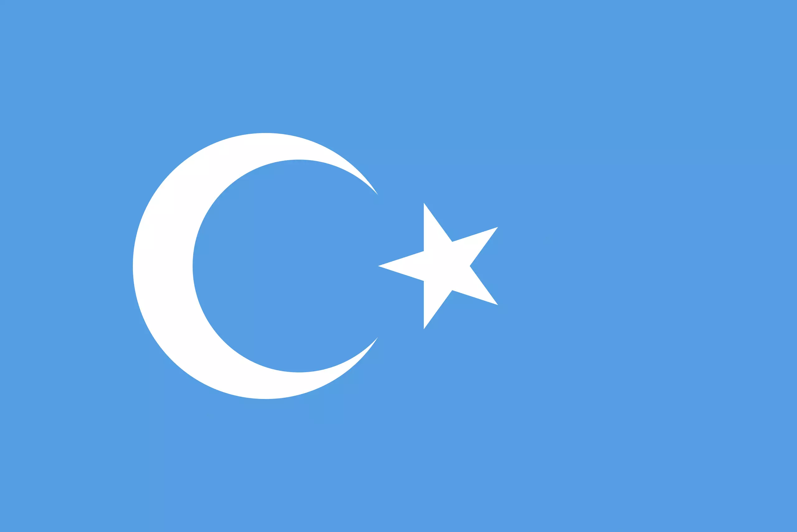 Doğu Türkistan, Ne Kadar Yakın? (3)