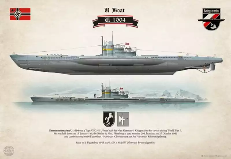 Kurt Sürüleri Savaşta: İkinci Dünya Savaşında U-Bot (Unterseeboot) Deneyimi