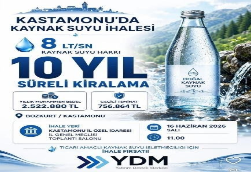 Fikrin Sahibi Olmak: Batı Karadeniz’de Suyun Hafızası, Kalkınma ve Vefa