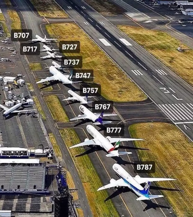 Gökyüzünde 70 Yıllık Hegemonya: Boeing’in 700 Serisi Efsanesinin Doğuşu ve Yükselişi