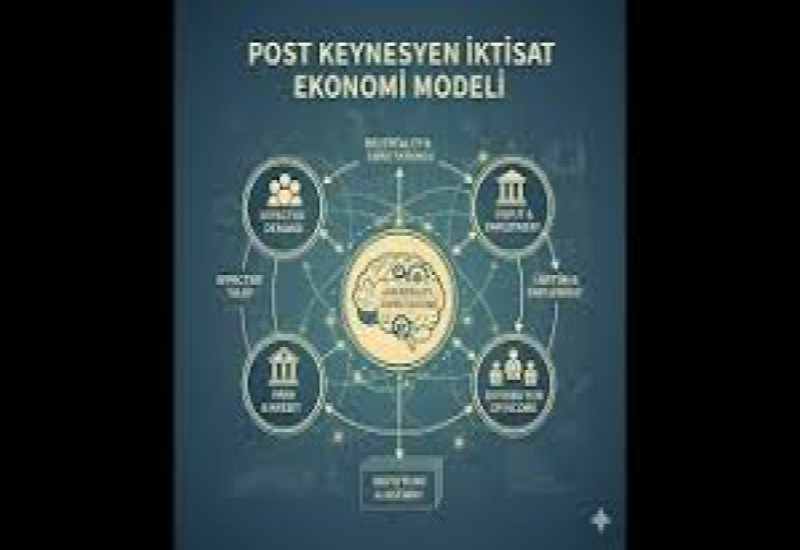 Post-Keynesyen Teorinin Geliştirilmesi ve Güncellenmesine Yönelik Çalışmalar